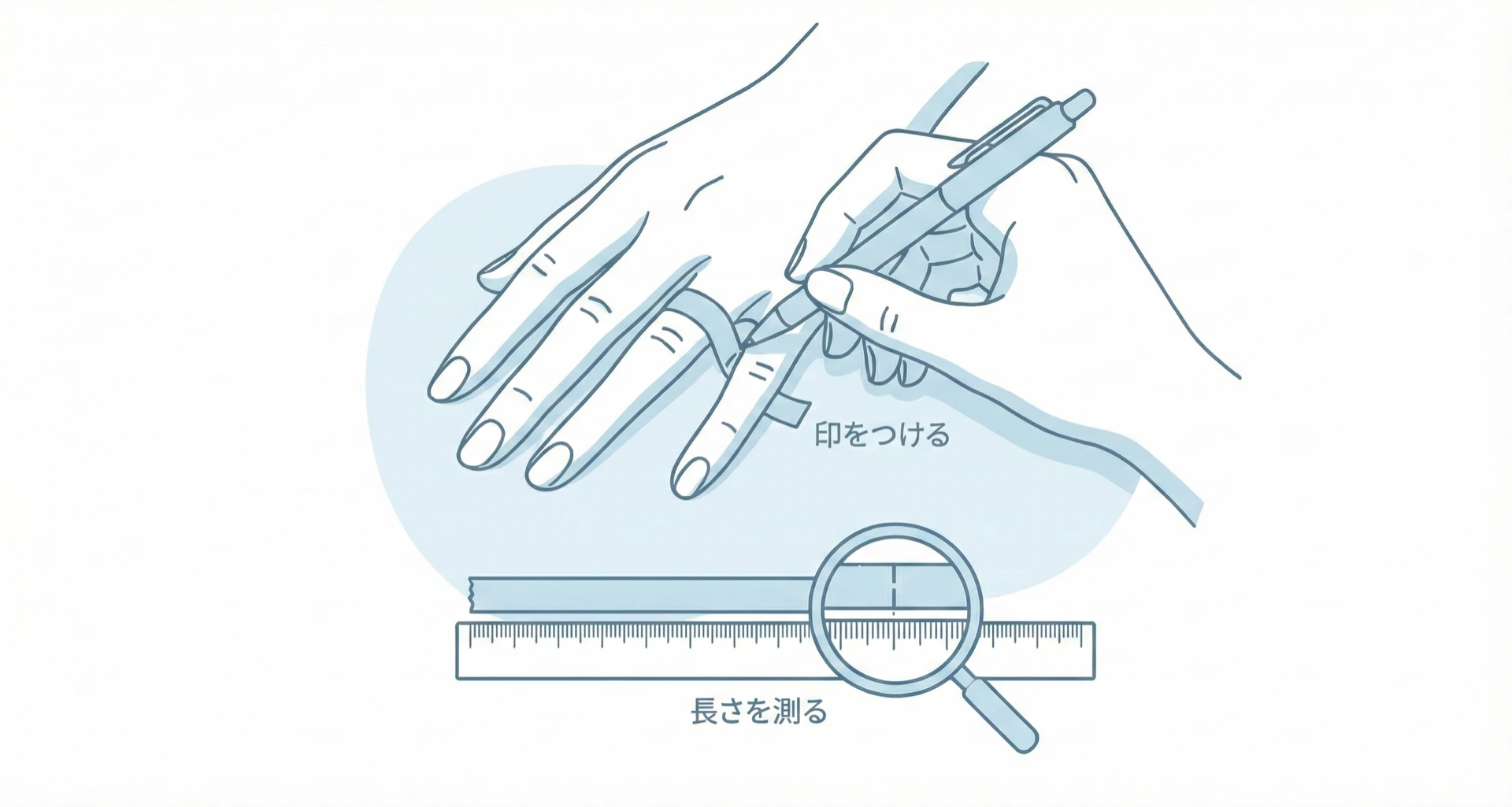 計測の手順2